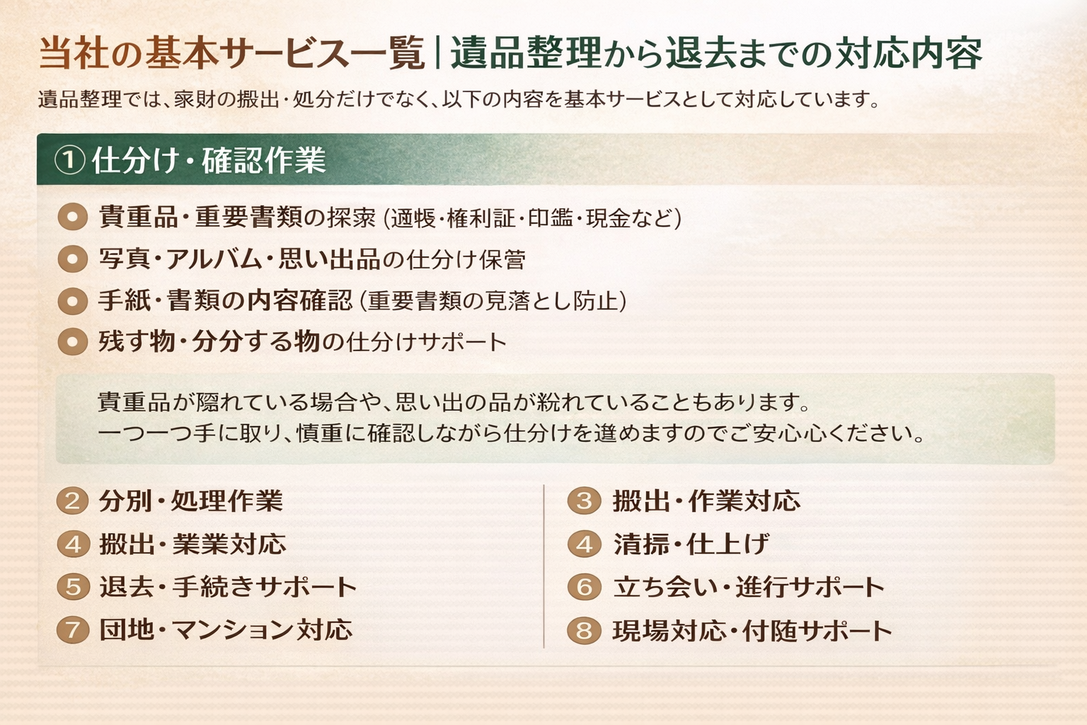 サービス案内｜遺品整理・家財整理・退去サポートの対応内容